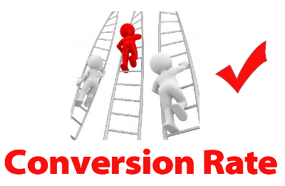 Bigcommerce conversion rate optimization