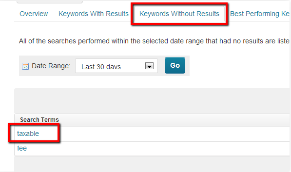 BigCommerce keywords without results report