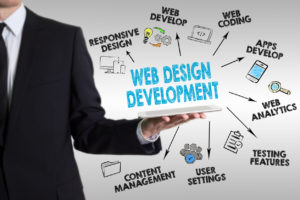 eCommerce platforms offering best SEO solutions