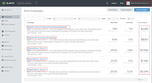 eCommerce Email Marketing