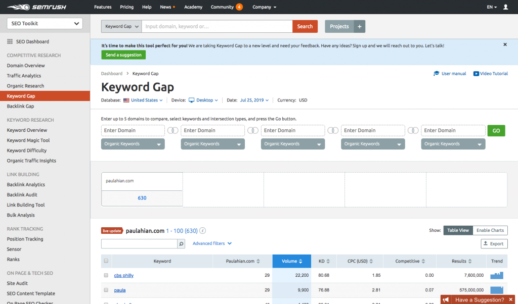 Keyword Research