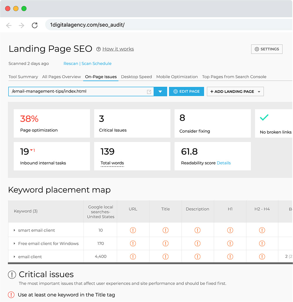 On Page Issues SEO