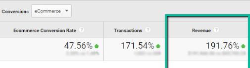 PPC Campaign Stats 1