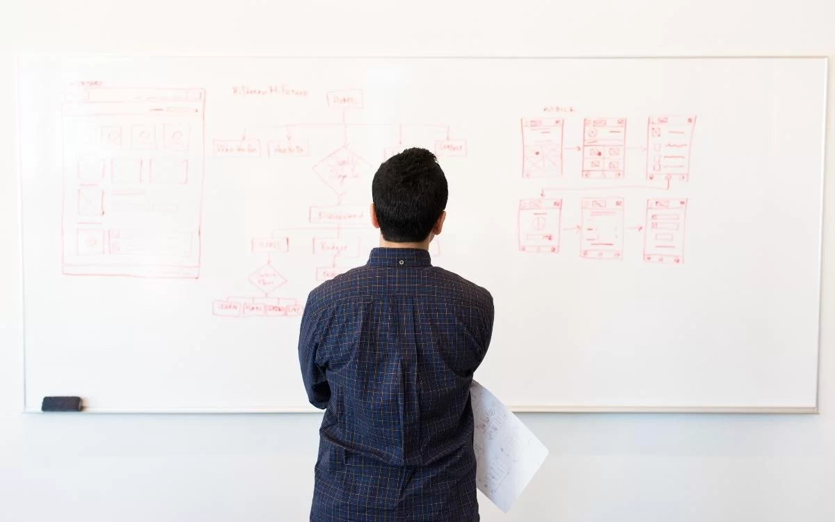 Pinterest Board Strategy