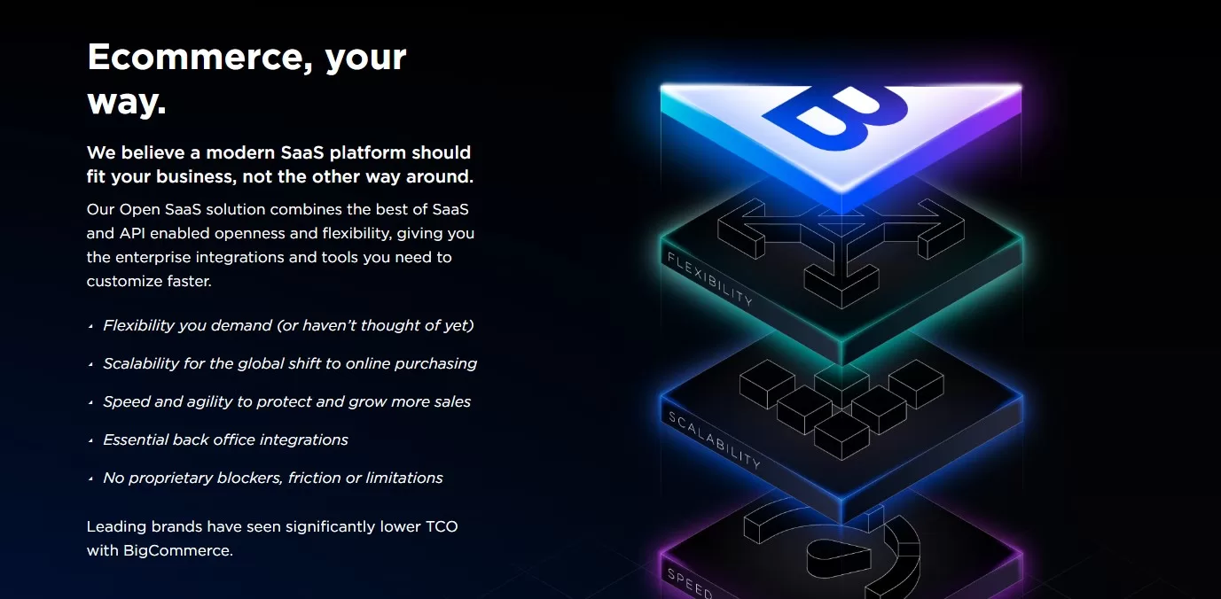 why bigcommerce is the best choice