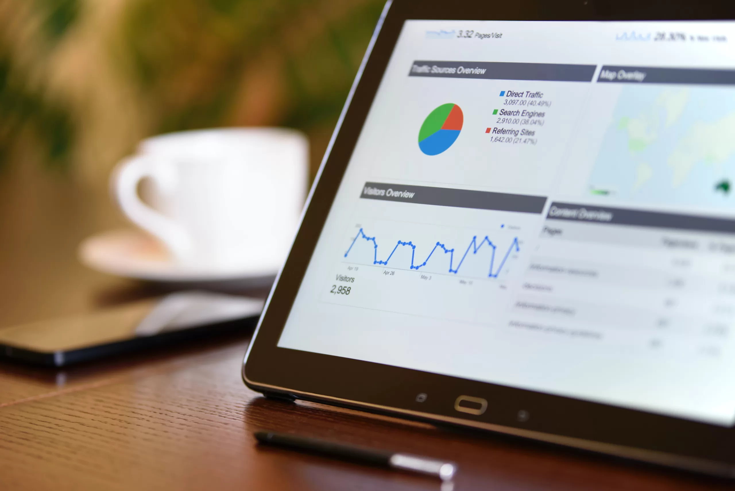 Top Google Ranking Factors