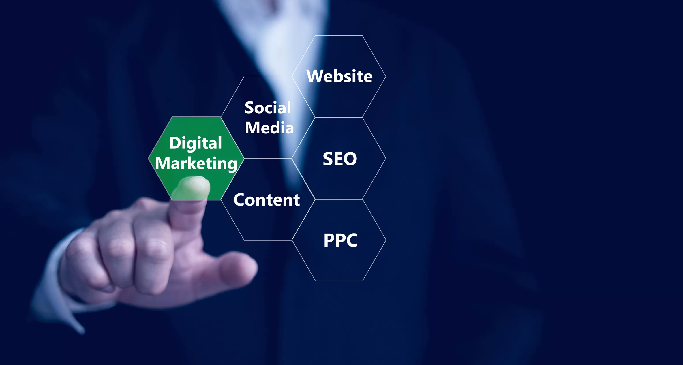 building an ecommerce strategy
