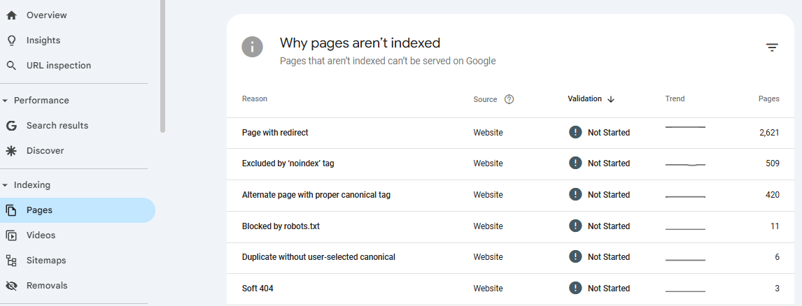 Building Backlinks